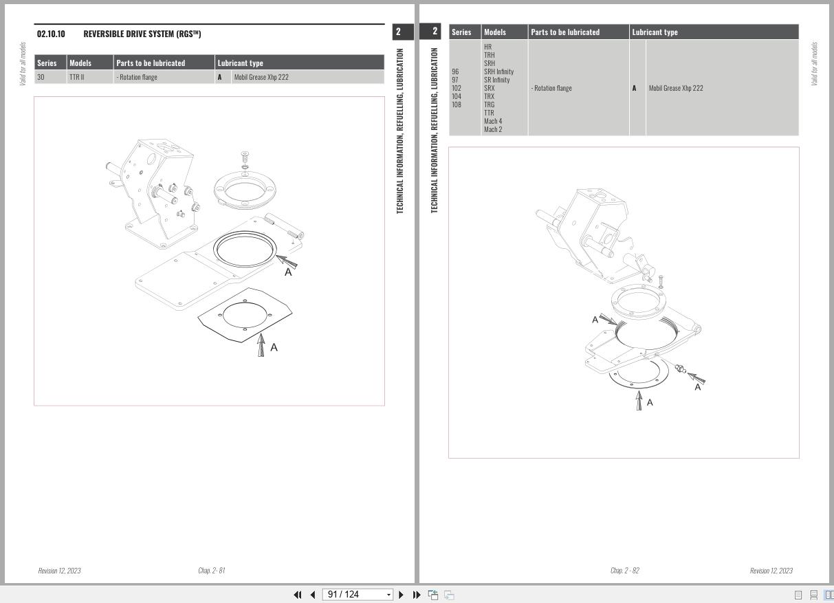 Antonio Carraro Tractor Series Major SN5800V Hydraulic Workshop Manual 47311163 EN (3)