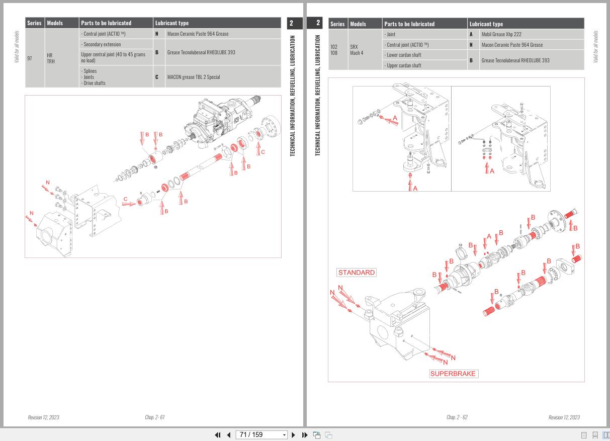 Antonio Carraro Tractor Series Major TC5800F TN5800 Axles Workshop Manual 47309193 EN (2)
