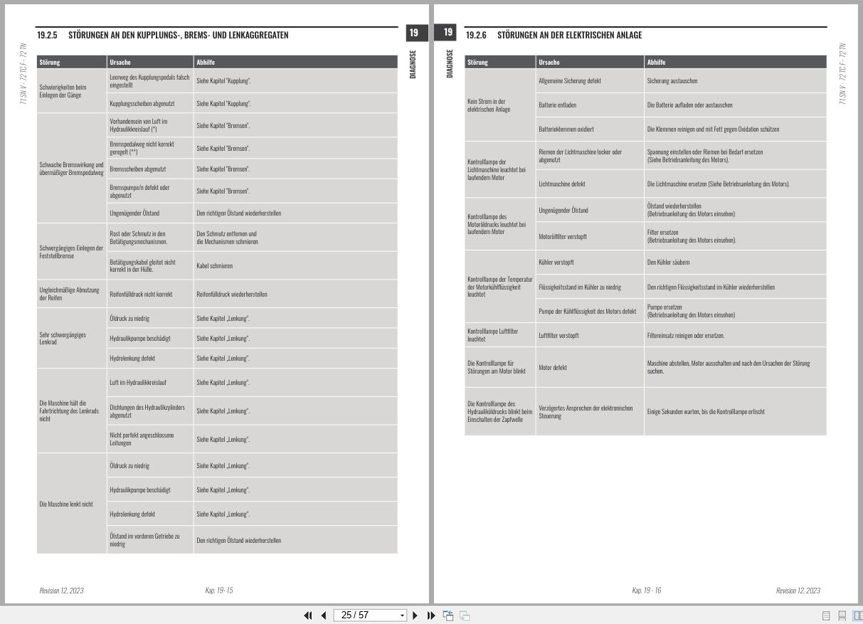 Antonio Carraro Tractor Series Major TC5800F TN5800 Diagnostic Workshop Manual 47307252 DE (2)