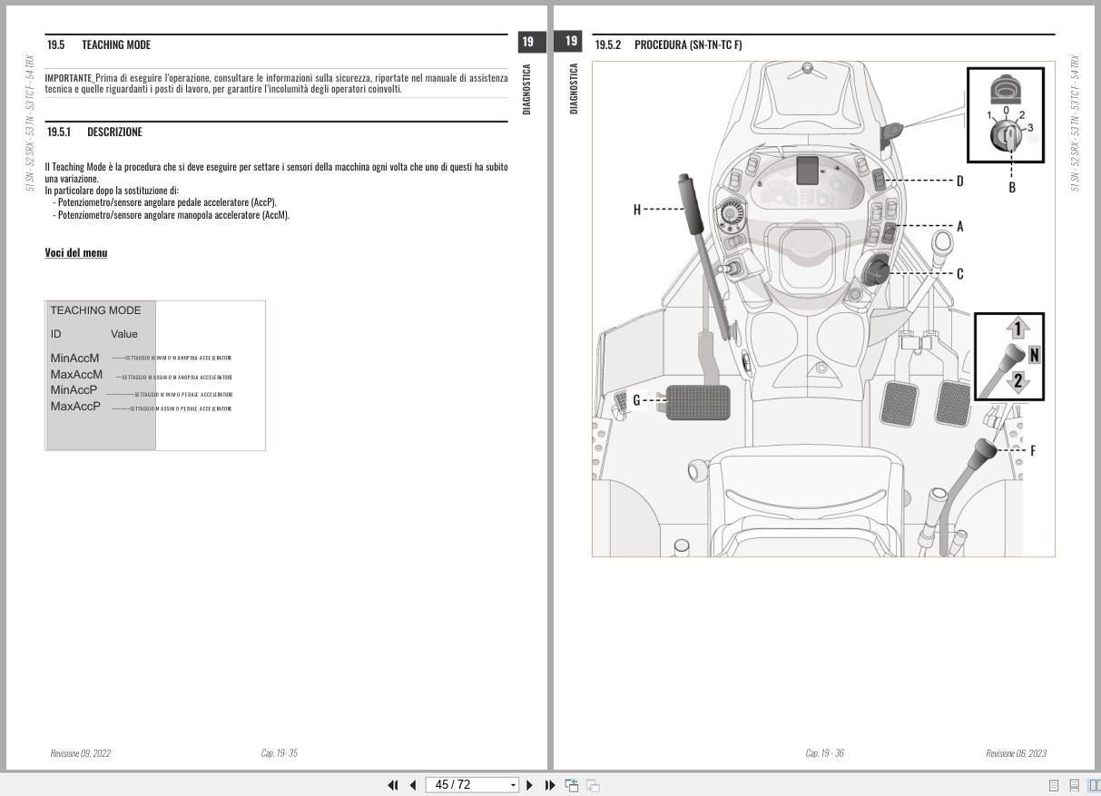Antonio Carraro Tractor Series TORA SN5800 to SRX6800 Diagnostic Workshop Manual 47307070 IT (3)