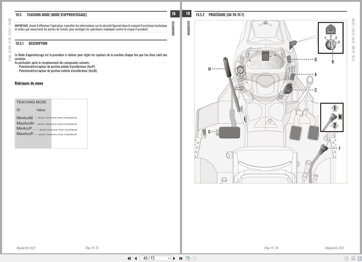 Antonio Carraro Tractor Series TORA SN5800 to SRX6800 Diagnostic Workshop Manual 47307071 FR (3)