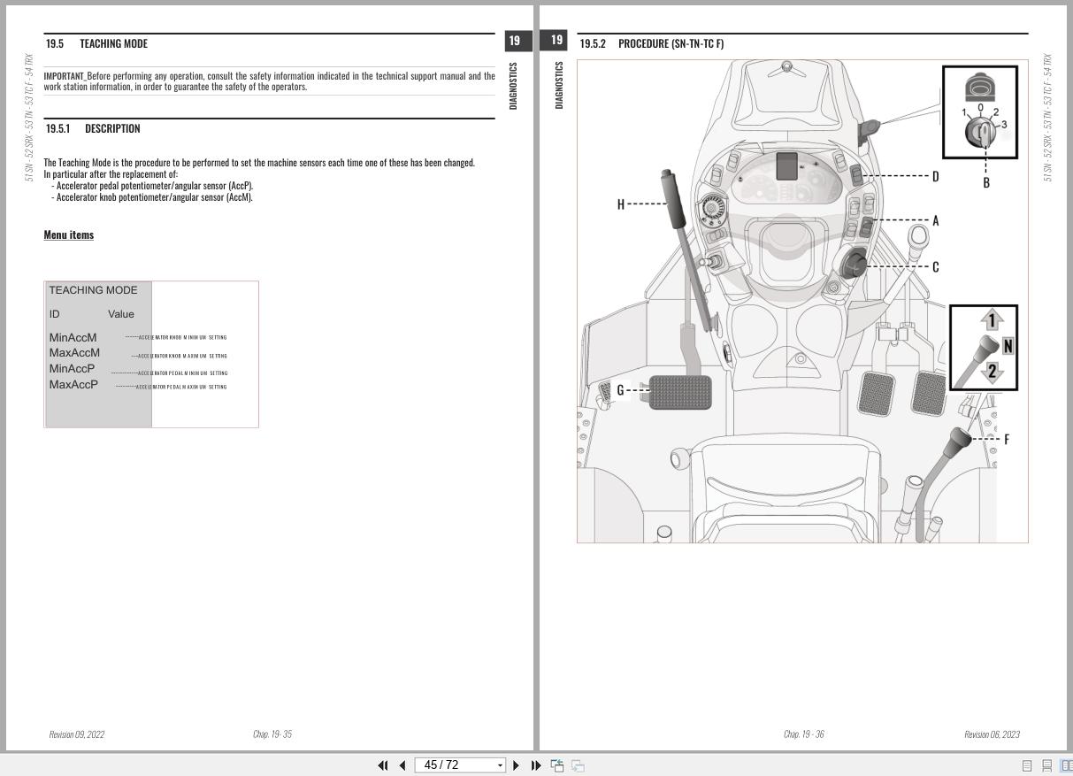 Antonio Carraro Tractor Series TORA SN5800 to SRX6800 Diagnostic Workshop Manual 47307073 EN (3)