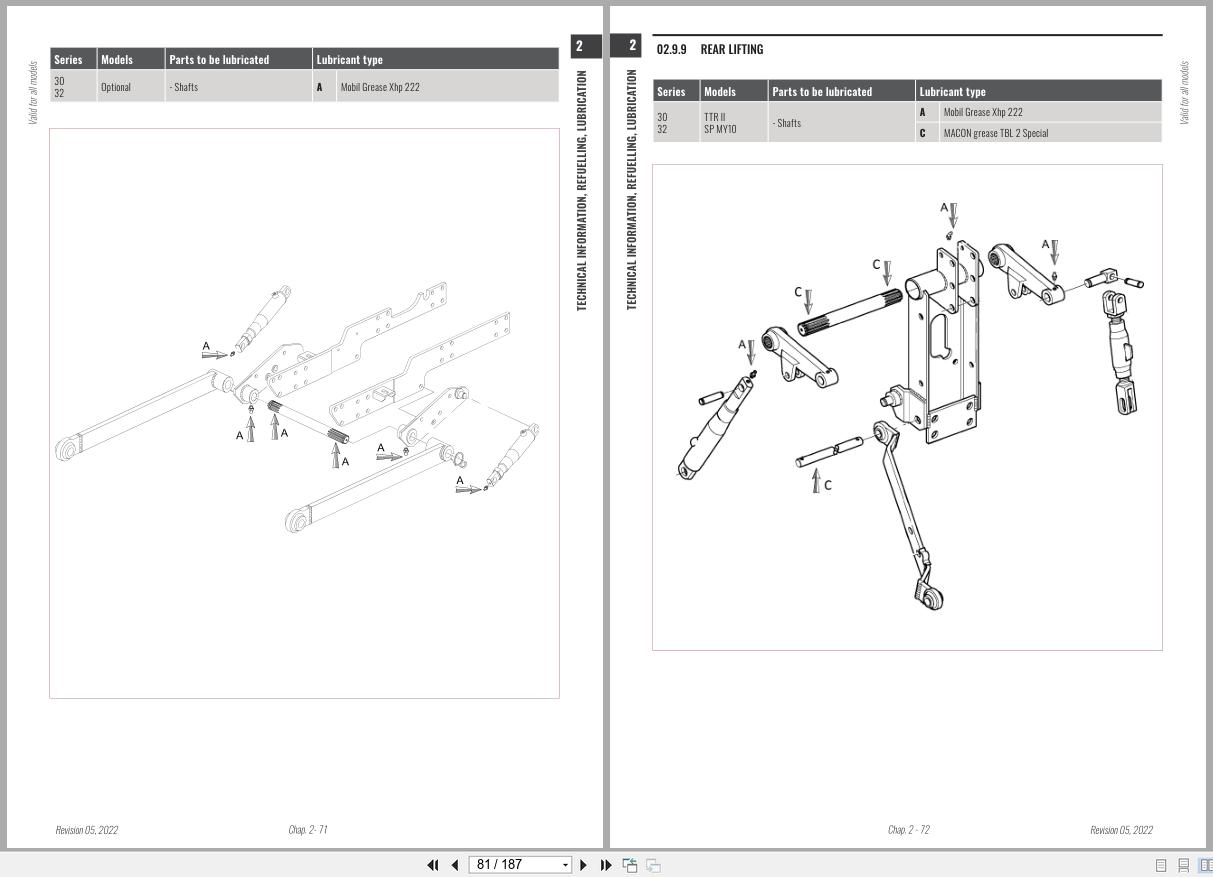 Antonio Carraro Tractor Series TORA SN5800 to SRX6800 Engine Transmission Workshop Manual 47308033 EN (2)