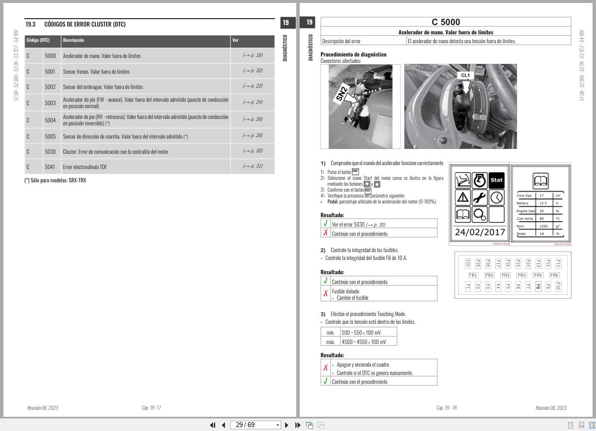 Antonio Carraro Tractor Series TORA TN5800 TN6800 Diagnostic Workshop Manual 47307224 ES (2)