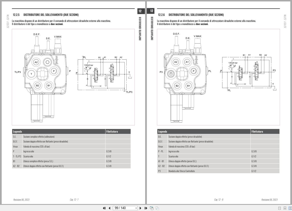 Antonio Carraro Tractor Series TORA TN5800 TN6800 Hydraulic Workshop Manual 47311110 IT (3)