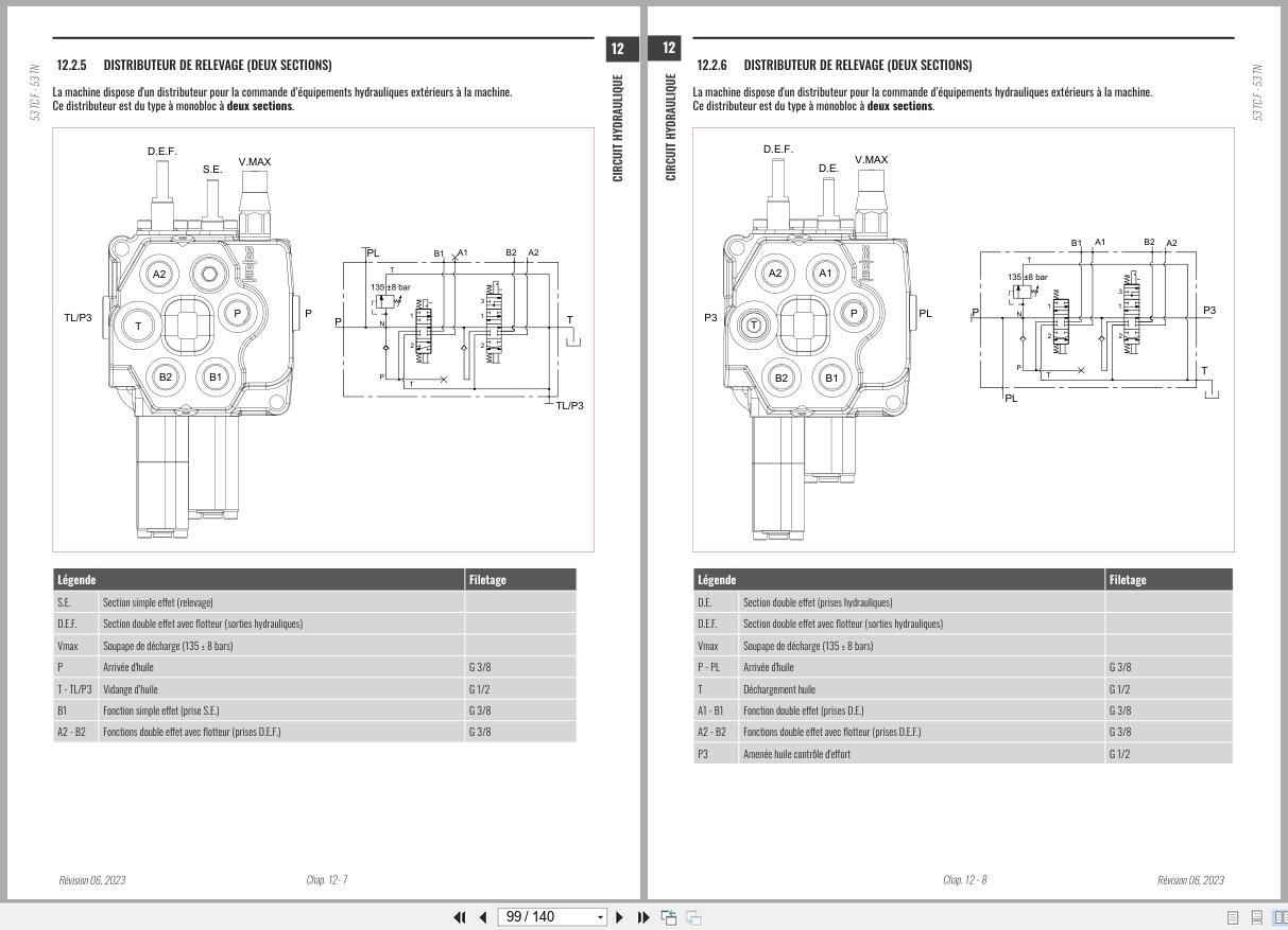 Antonio Carraro Tractor Series TORA TN5800 TN6800 Hydraulic Workshop Manual 47311111 FR (3)