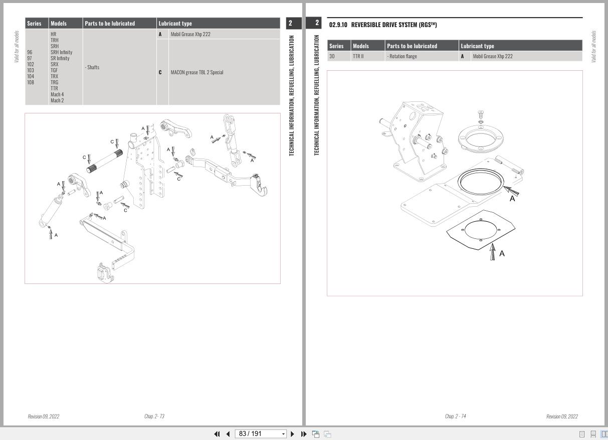 Antonio Carraro Tractor Series TORA TRX5800 Engine Transmission Workshop Manual 47308043 EN (2)