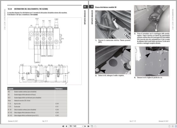 Antonio Carraro Tractor Series TORA TRX5800 Hydraulic Workshop Manual 47311040 IT (3)