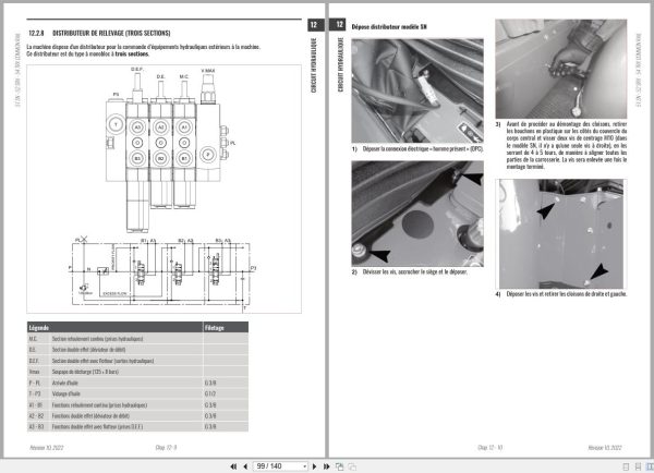 Antonio Carraro Tractor Series TORA TRX5800 Hydraulic Workshop Manual 47311041 FR Antonio Carraro Tractor Series Tora Trx5800 Hydraulic Workshop Manual 47311041 Fr (3)