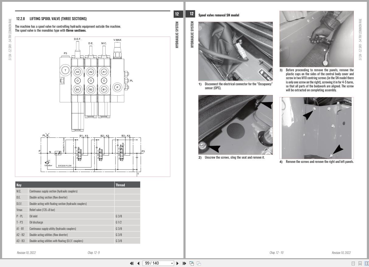 Antonio Carraro Tractor Series TORA TRX5800 Hydraulic Workshop Manual 47311043 EN (3)
