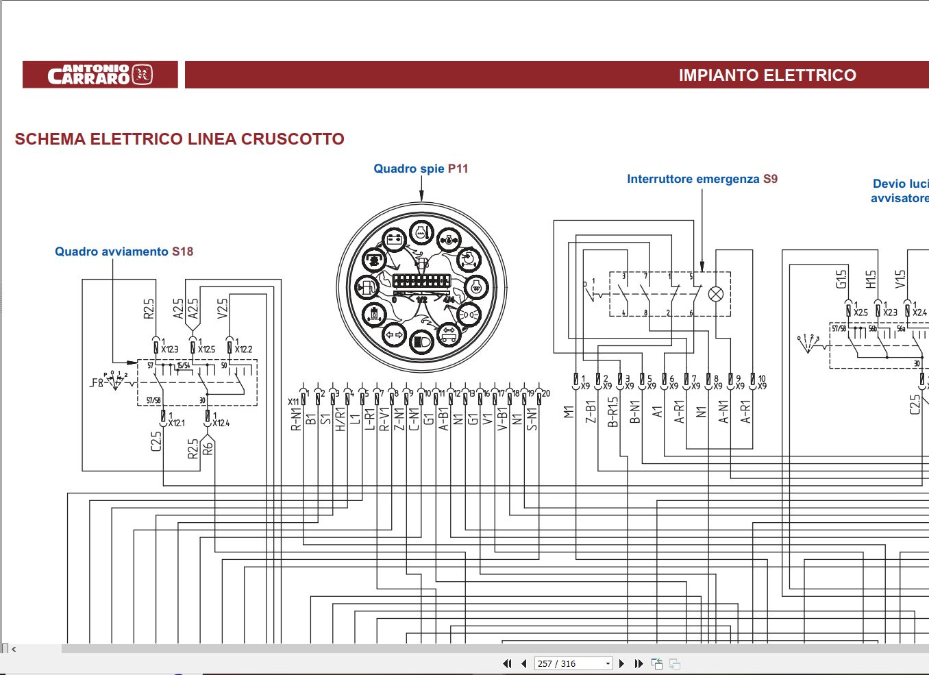 Antonio Carraro Tractor Series Tigrone 2190 S5500 to T8400F Technical Support Manual 47310060 01 IT (4)