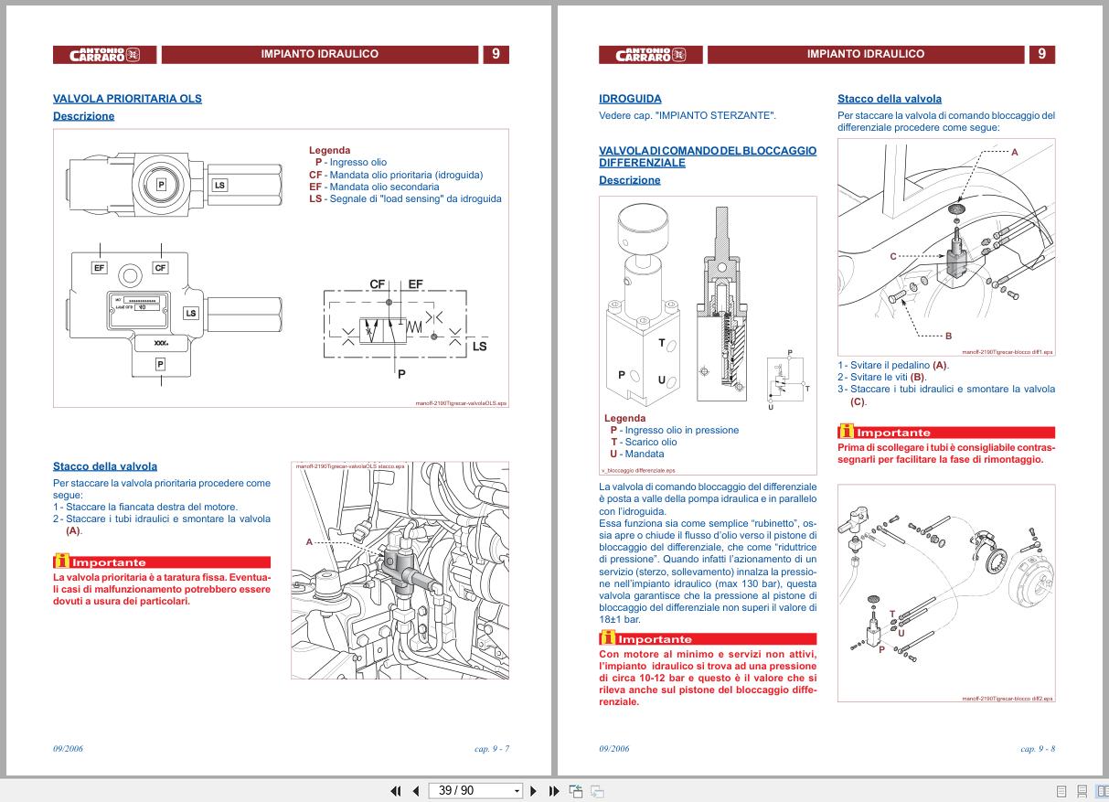 Antonio Carraro Tractor Tigrone Series 2190 5500CC to 8400CC Technical Support Manual 47310065 IT (2)