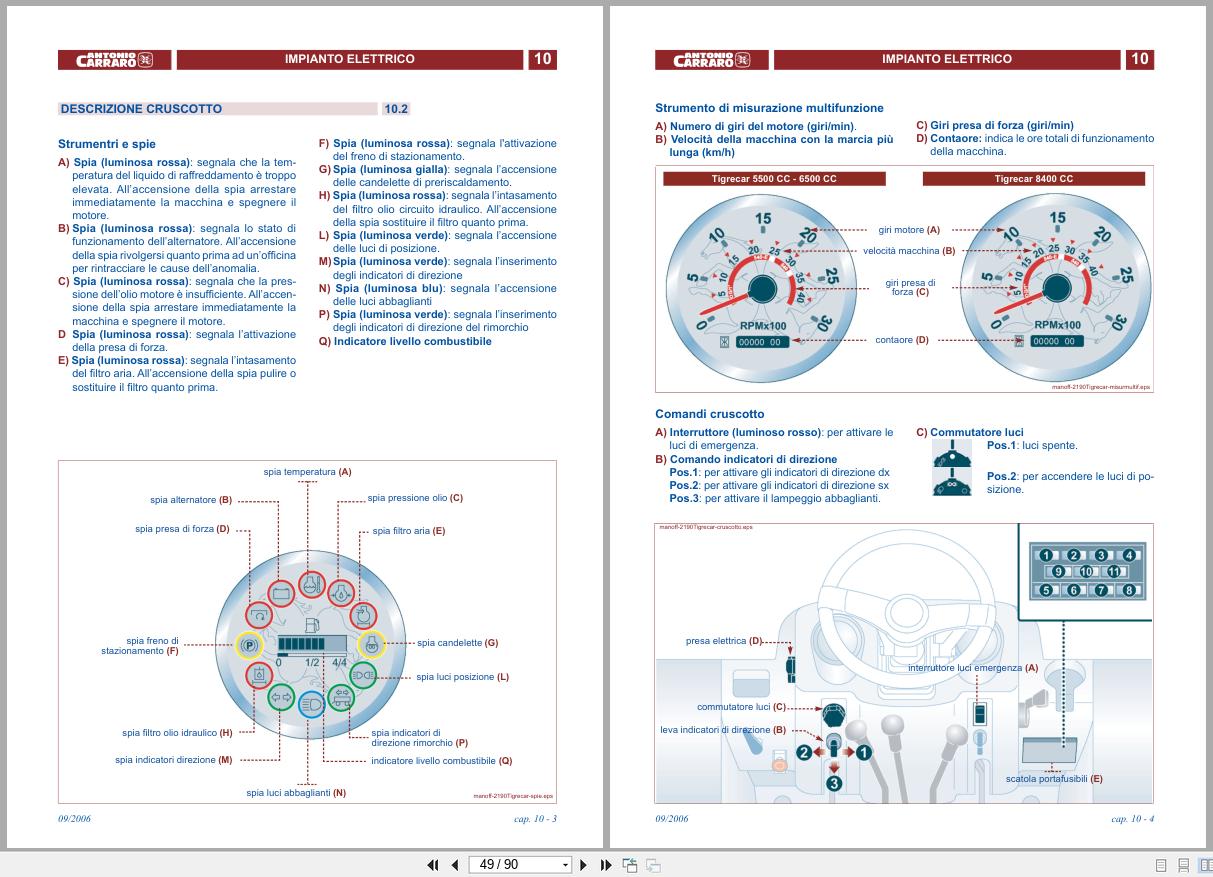 Antonio Carraro Tractor Tigrone Series 2190 5500CC to 8400CC Technical Support Manual 47310065 IT (3)
