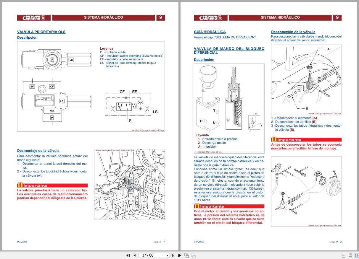 Antonio Carraro Tractor Tigrone Series 2190 5500CC to 8400CC Technical Support Manual 47310069 ES (2)