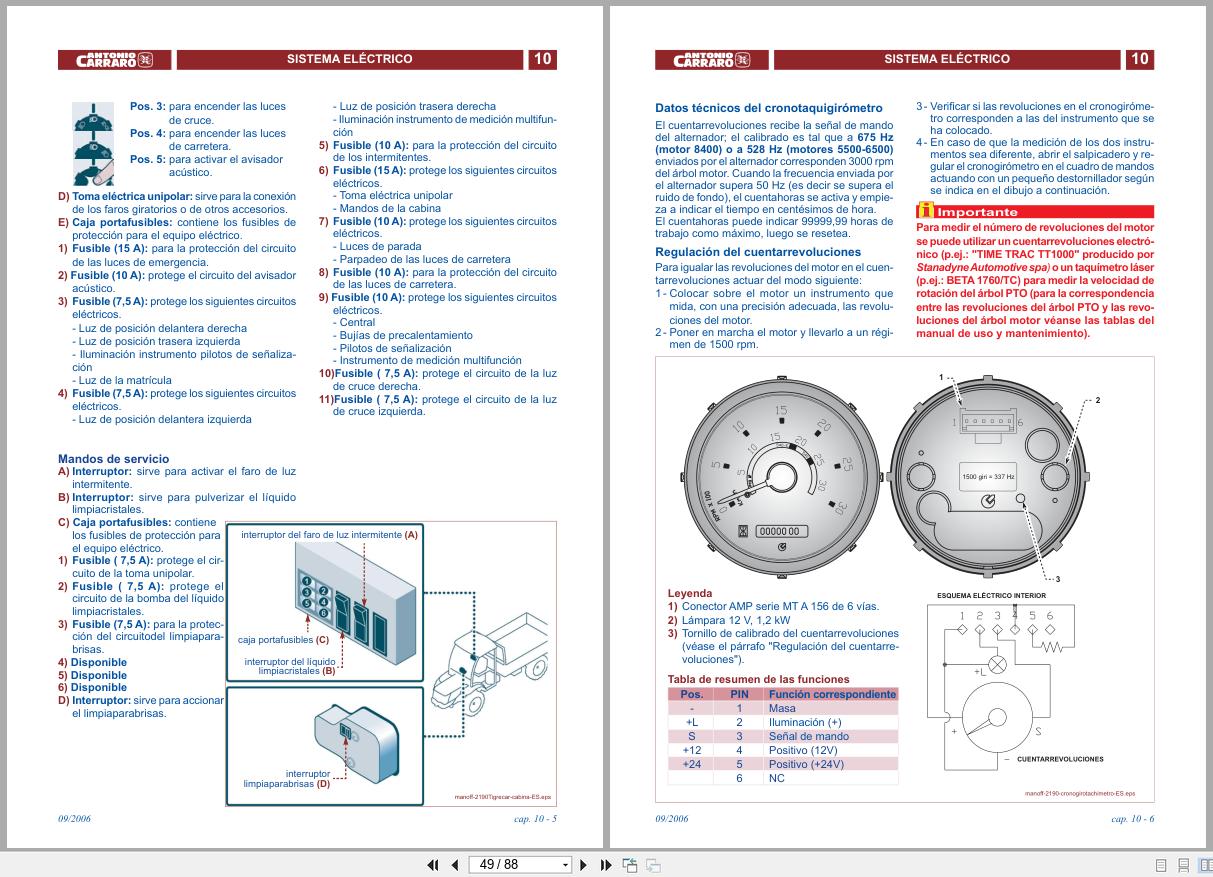 Antonio Carraro Tractor Tigrone Series 2190 5500CC to 8400CC Technical Support Manual 47310069 ES (3)
