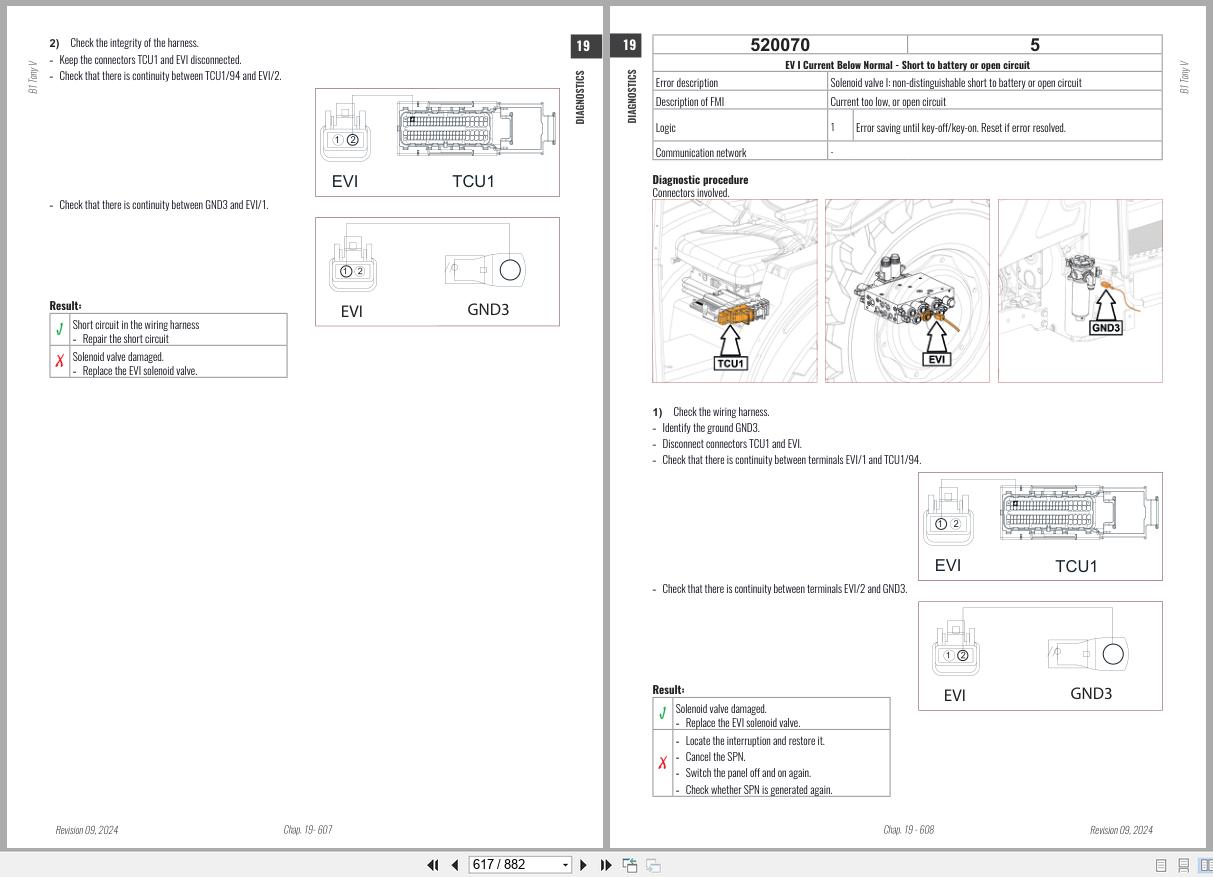 Antonio Carraro Tractor Tony 11700V Diagnostic Workshop Manual 47307343 EN (3)