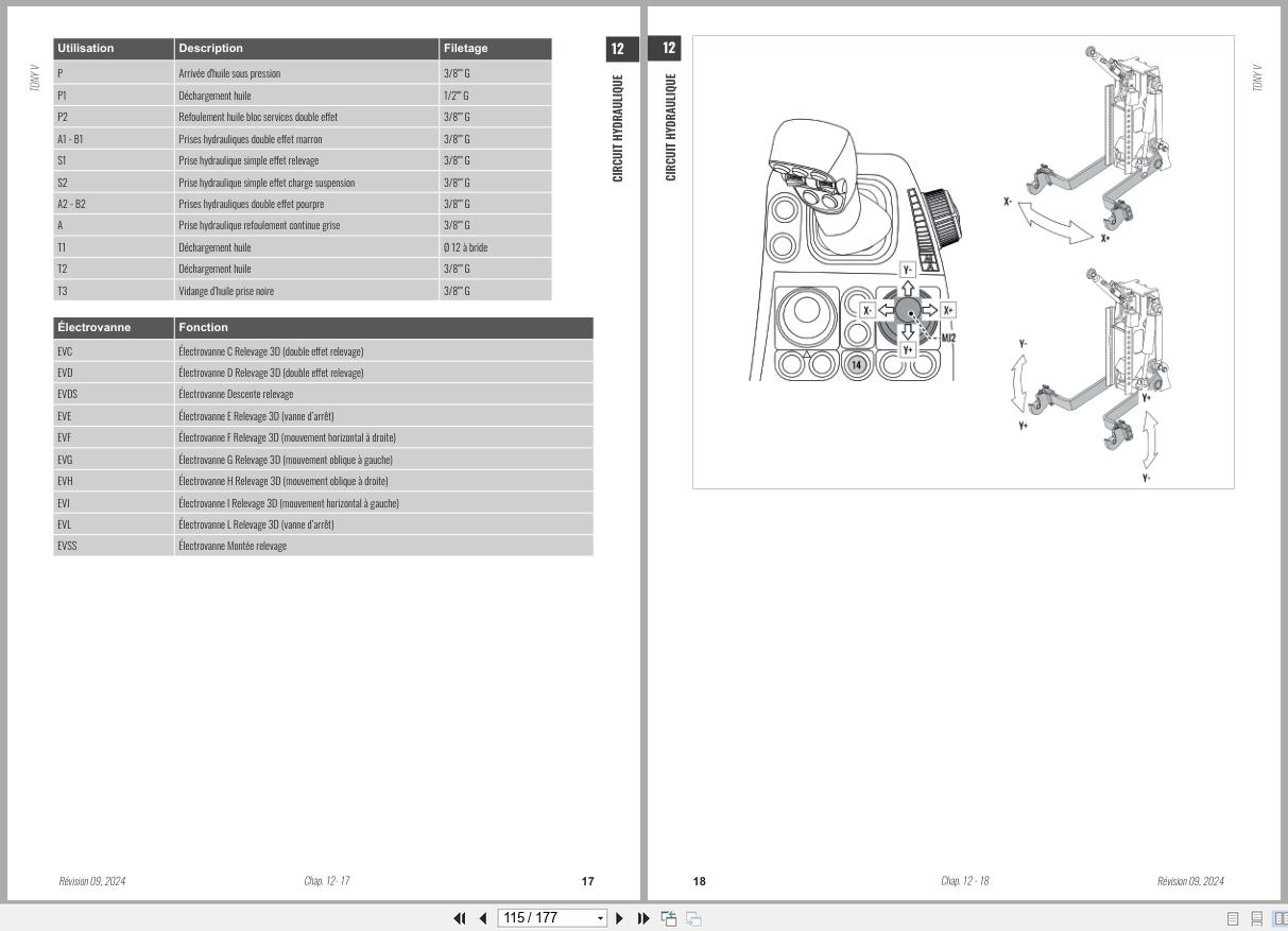 Antonio Carraro Tractor Tony 8700V 11700V Hydraulic Workshop Manual 47311191 01 FR (2)