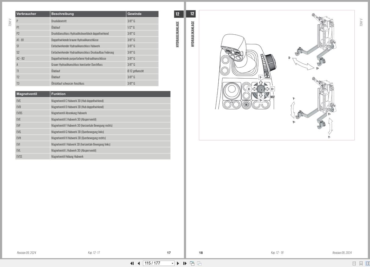 Antonio Carraro Tractor Tony 8700V 11700V Hydraulic Workshop Manual 47311192 01 DE (2)