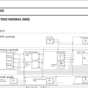 Antonio Carraro Tractor Tony SR8900 to SR10900 Diagnostic Workshop Manual 47307050 02 IT (3)