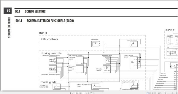 Antonio Carraro Tractor Tony SR8900 to SR10900 Diagnostic Workshop Manual 47307050 02 IT (3)