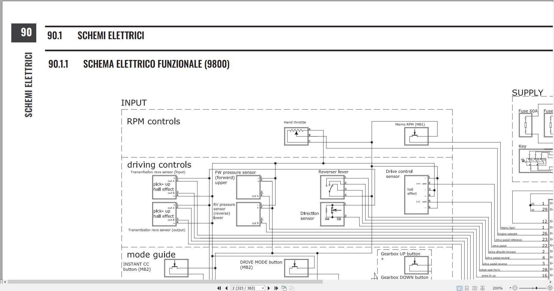 Antonio Carraro Tractor Tony SR8900 to SR10900 Diagnostic Workshop Manual 47307050 02 IT (3)