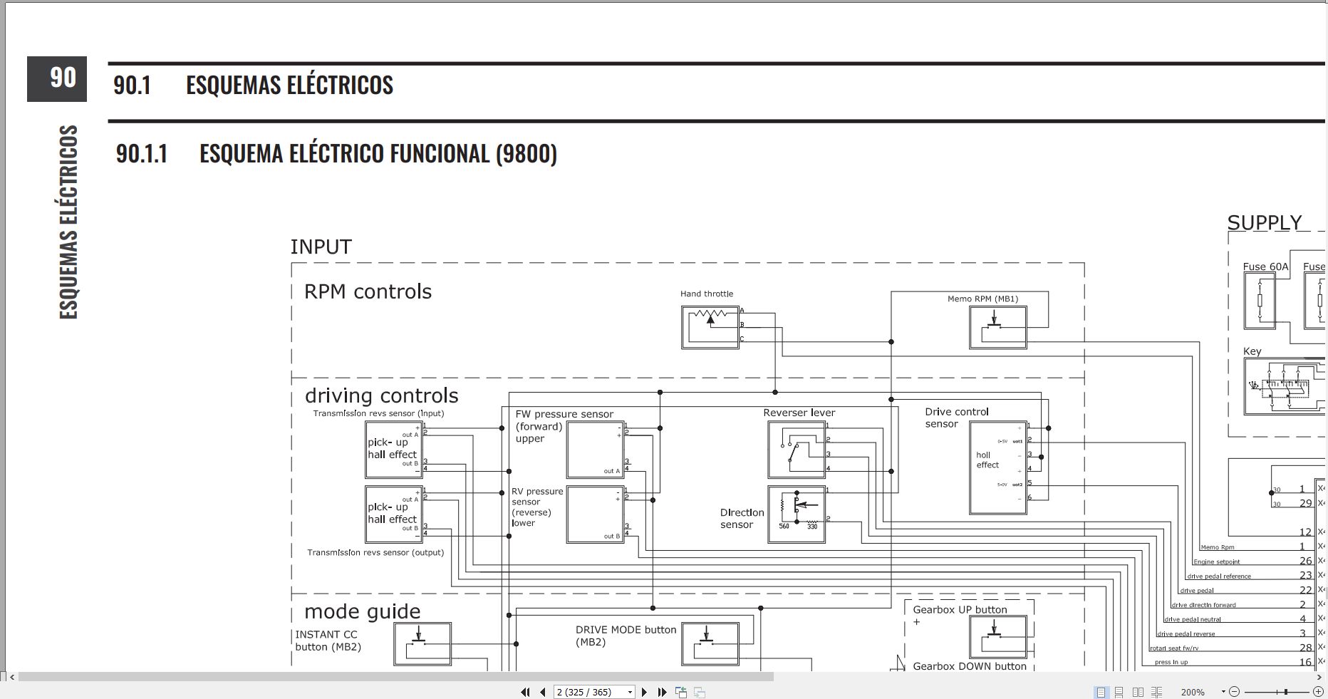 Antonio Carraro Tractor Tony SR8900 to SR10900 Diagnostic Workshop Manual 47307054 02 ES (3)