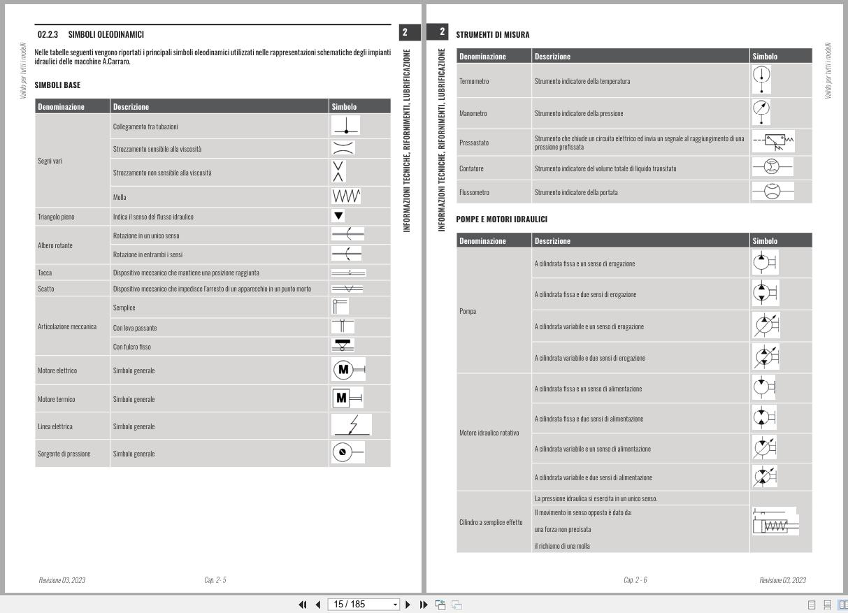 Antonio Carraro Tractor Tony SR8900 to SR10900 Engine Transmission Workshop Manual 47308080 IT (2)