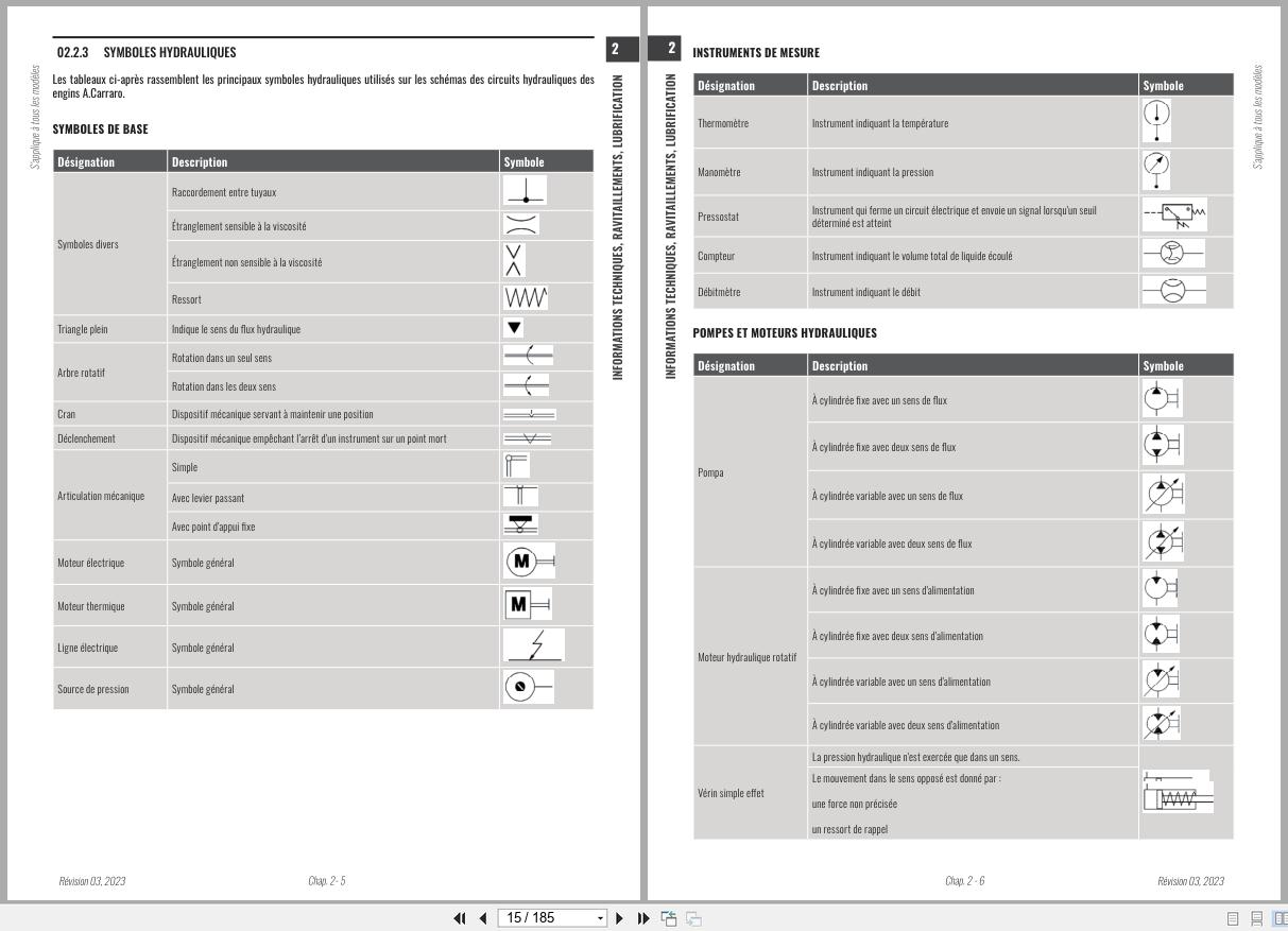 Antonio Carraro Tractor Tony SR8900 to SR10900 Engine Transmission Workshop Manual 47308081 FR (2)