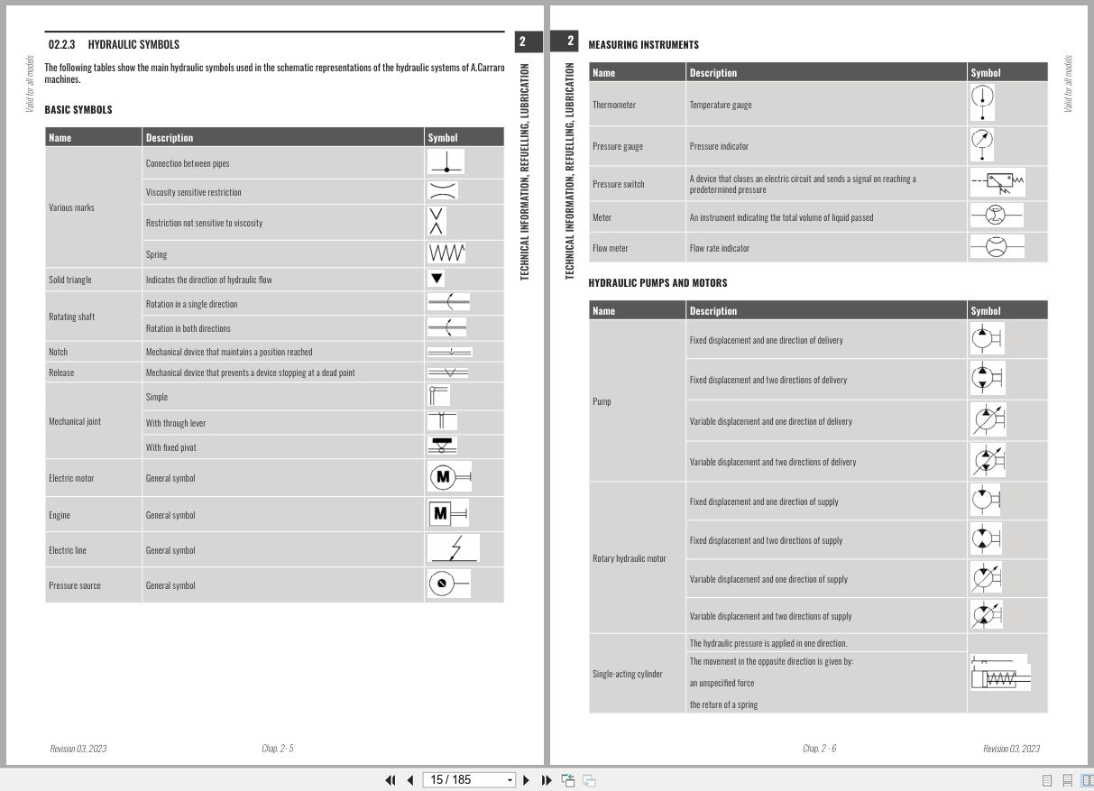 Antonio Carraro Tractor Tony SR8900 to SR10900 Engine Transmission Workshop Manual 47308083 EN (2)