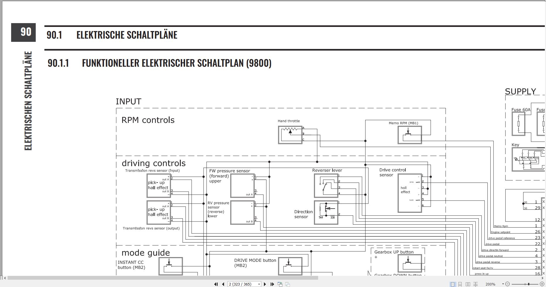 Antonio Carraro Tractor Tony TR8900 TR10900 Diagnostic Workshop Manual 47307062 02 DE (3)