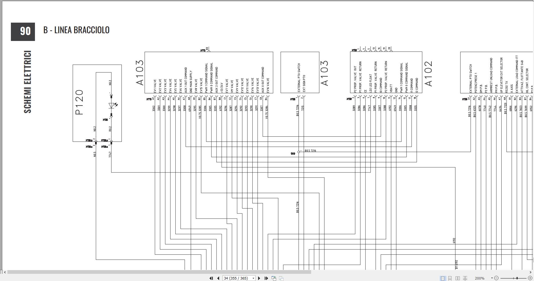 Antonio Carraro Tractor Tony TR8900 to TR10900 Diagnostic Workshop Manual 47307060 02 IT (3)