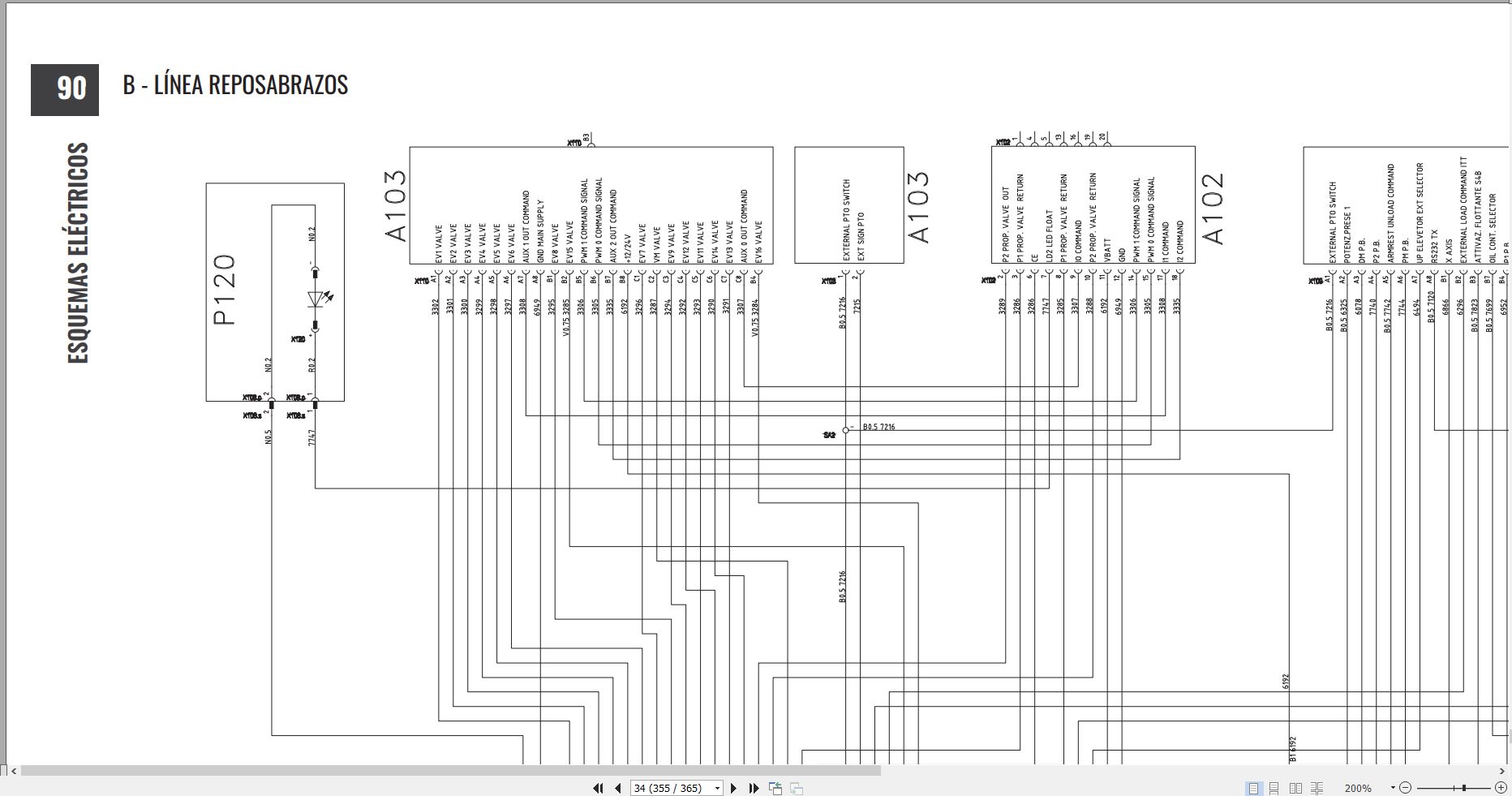 Antonio Carraro Tractor Tony TR8900 to TR10900 Diagnostic Workshop Manual 47307064 02 ES (3)
