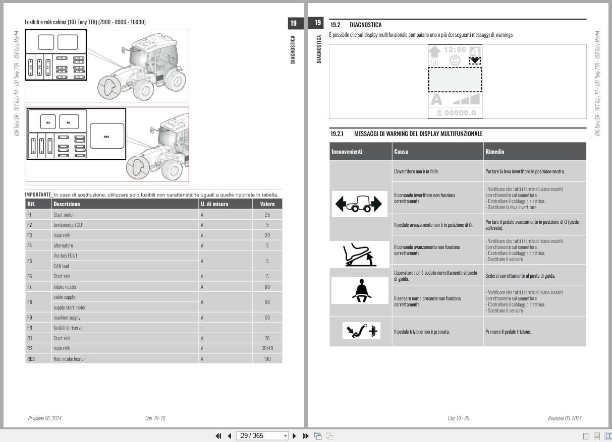 Antonio Carraro Tractor Tony TR8900 to TRG10900 Diagnostic Workshop Manual 47307060 02 IT (2)