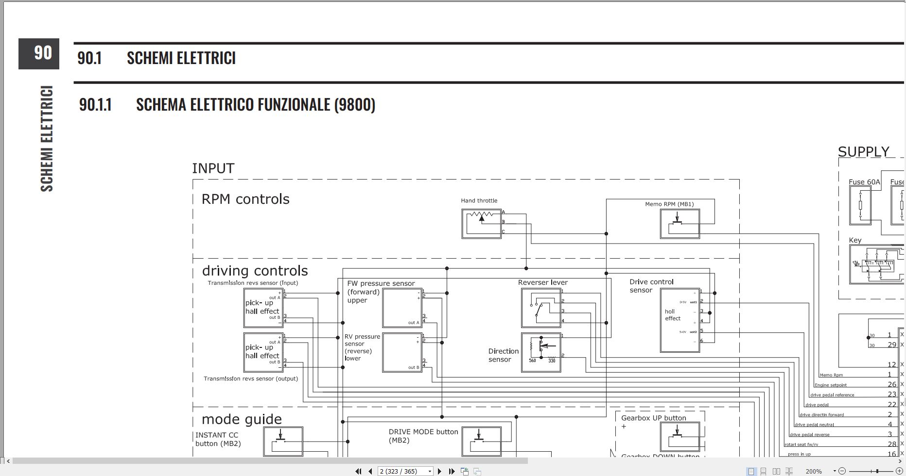 Antonio Carraro Tractor Tony TR8900 to TRG10900 Diagnostic Workshop Manual 47307060 02 IT (3)