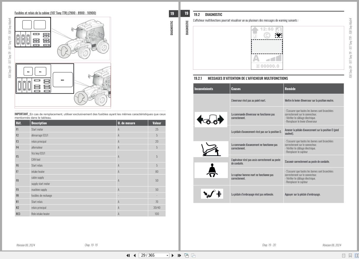 Antonio Carraro Tractor Tony TR8900 to TRG10900 Diagnostic Workshop Manual 47307061 02 FR (2)