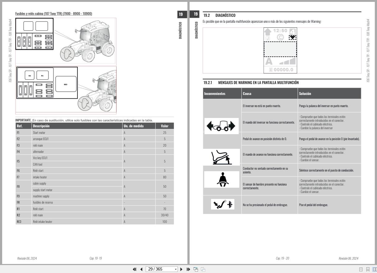 Antonio Carraro Tractor Tony TR8900 to TRG10900 Diagnostic Workshop Manual 47307064 02 ES (2)