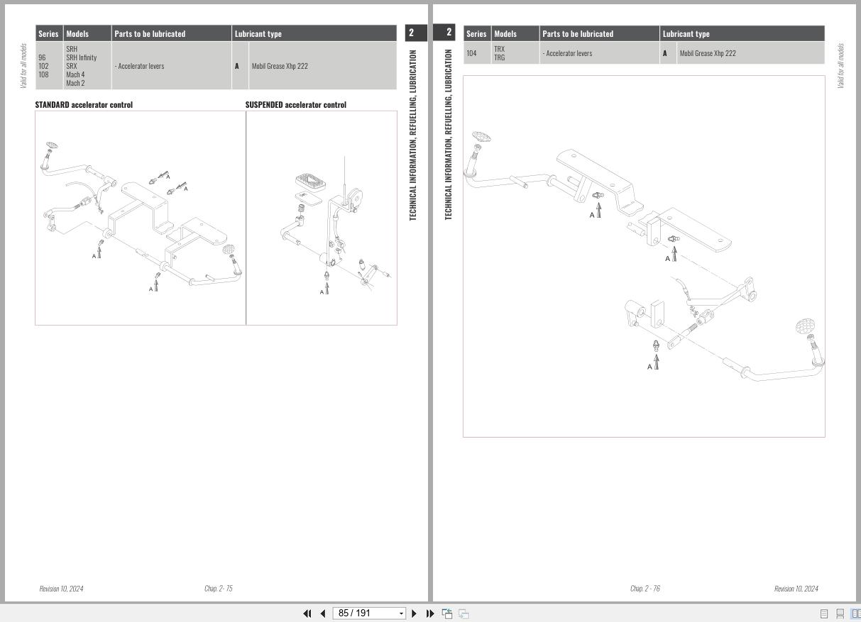 Antonio Carraro Tractor Tony TR8900 to TRG10900 Engine Transmission Workshop Manual 47308093 01 EN (2)
