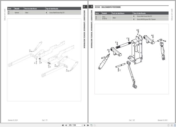 Antonio Carraro Tractor Tony TR8900 to TRG10900 Platform Cab Workshop Manual 47313060 01 IT (3)