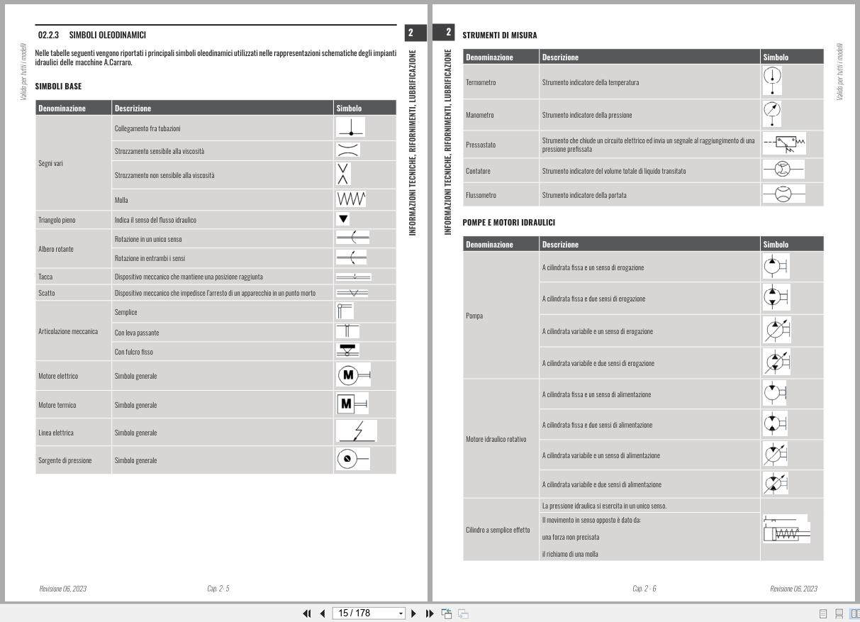 Antonio Carraro Tractor Tony TTR10900 Engine Transmission Workshop Manual 47308100 IT (2)