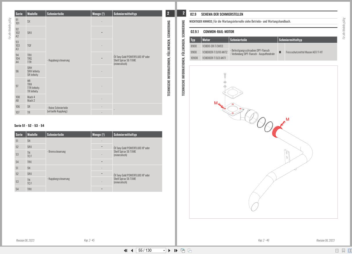 Antonio Carraro Tractor Tony TTR10900 Hydraulic Workshop Manual 47311102 DE (2)