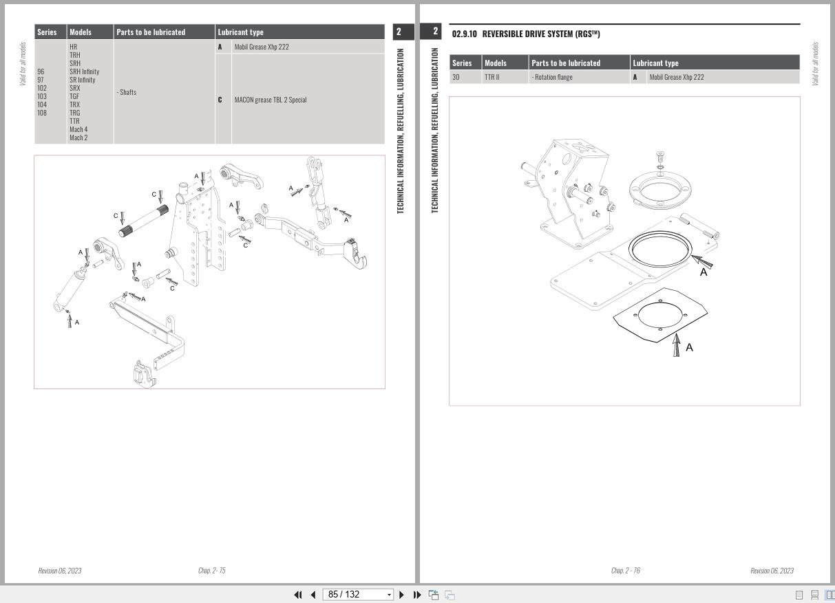 Antonio Carraro Tractor Tony TTR10900 Platform Cab Workshop Manual 47313073 EN (3)