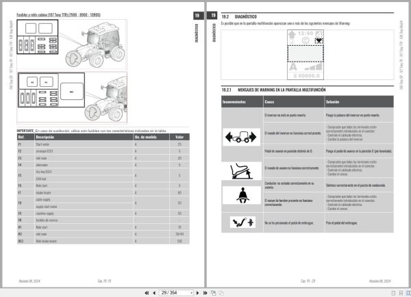 Antonio Carraro Tractor Tony TTR10900 TTR8900 Diagnostic Workshop Manual 47307214 01 ES (2)