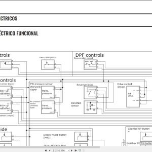 Antonio Carraro Tractor Tony TTR10900 TTR8900 Diagnostic Workshop Manual 47307214 01 ES (3)