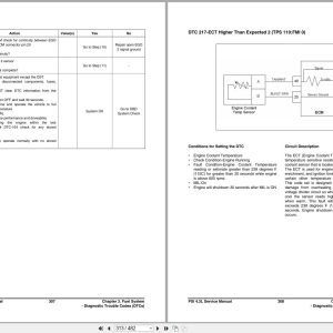 Bobcat Engine PSI4.3L Service Manual DSB4460E00 (3)