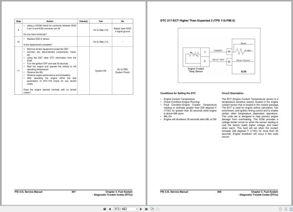 Bobcat Engine PSI4.3L Service Manual DSB4460E00 (3)