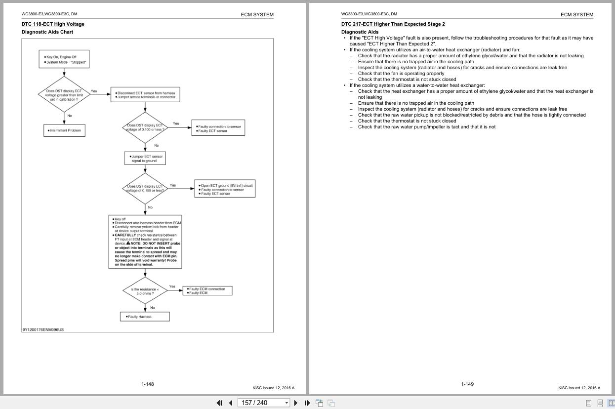 Bobcat Engine WG3800 E3 WG3800 E3C ECM System Diagnosis Manual DSB4550E00 (1)