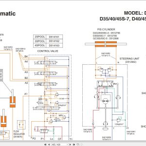 Bobcat Forklift G35S 7 to G55SC 7 Service Manual DSB4476E00 (3)