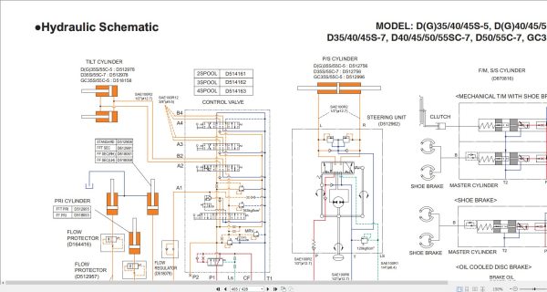 Bobcat Forklift G35S 7 to G55SC 7 Service Manual DSB4476E00 (3)