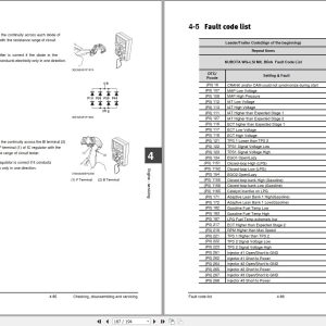 Bobcat Kubota Engine 3.8L Service Manual DSB4491E00 (3)