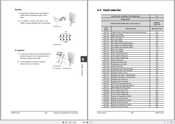 Bobcat Kubota Engine 3.8L Service Manual DSB4491E00 (3)
